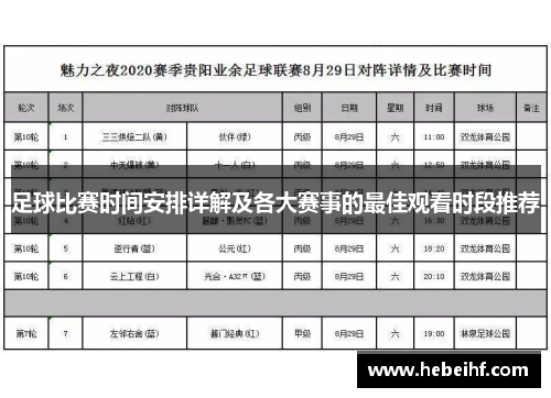 足球比赛时间安排详解及各大赛事的最佳观看时段推荐